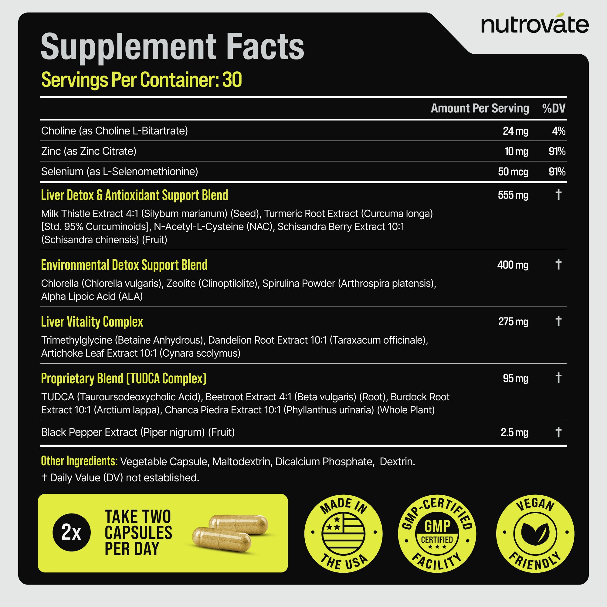 Liver Support | Natural Detoxification Support 19-Plex