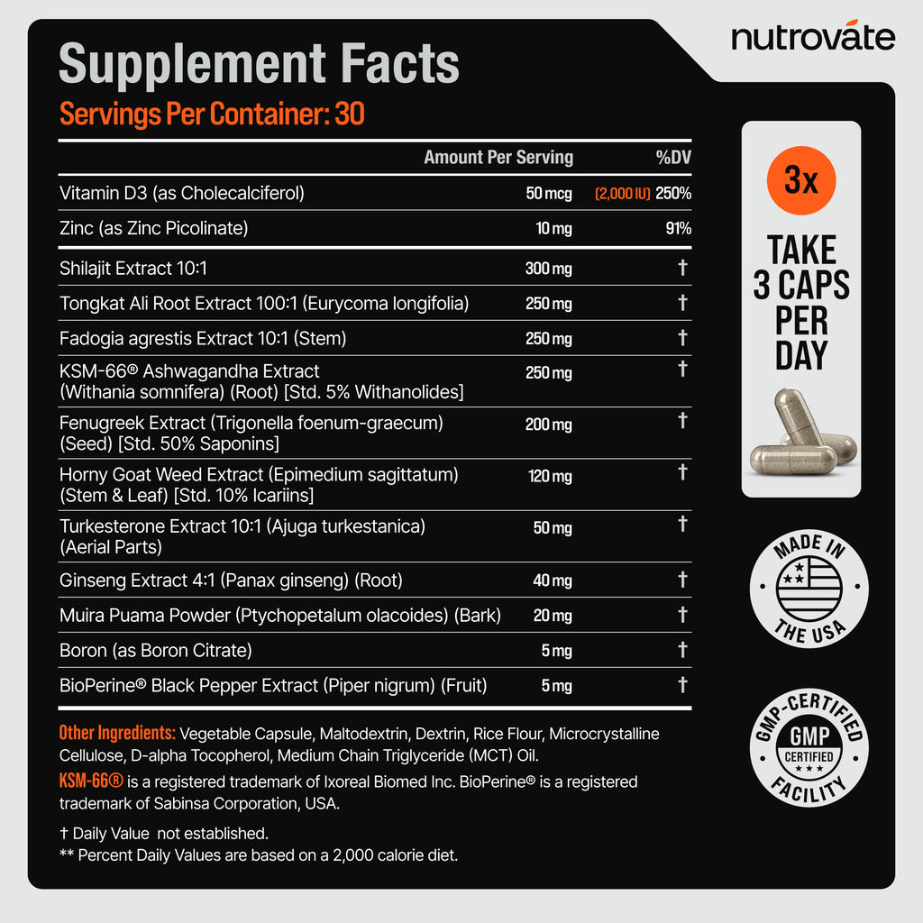 Test Support | Testosterone Support 13-Plex