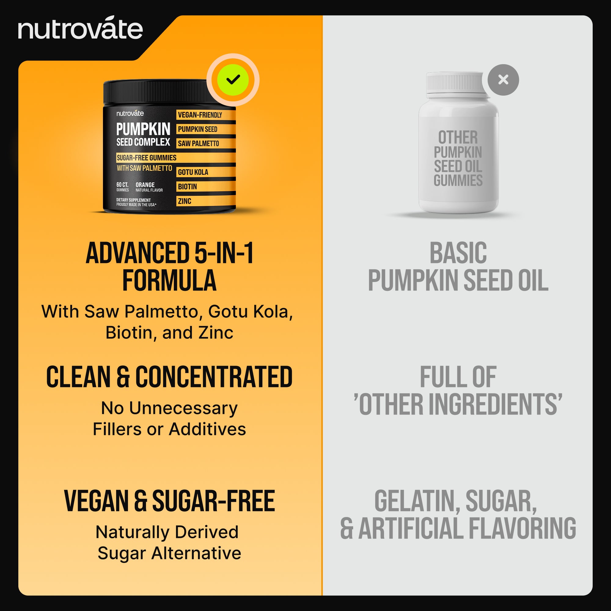 Pumpkin Seed Complex | Sugar-Free Gummies with Saw Palmetto