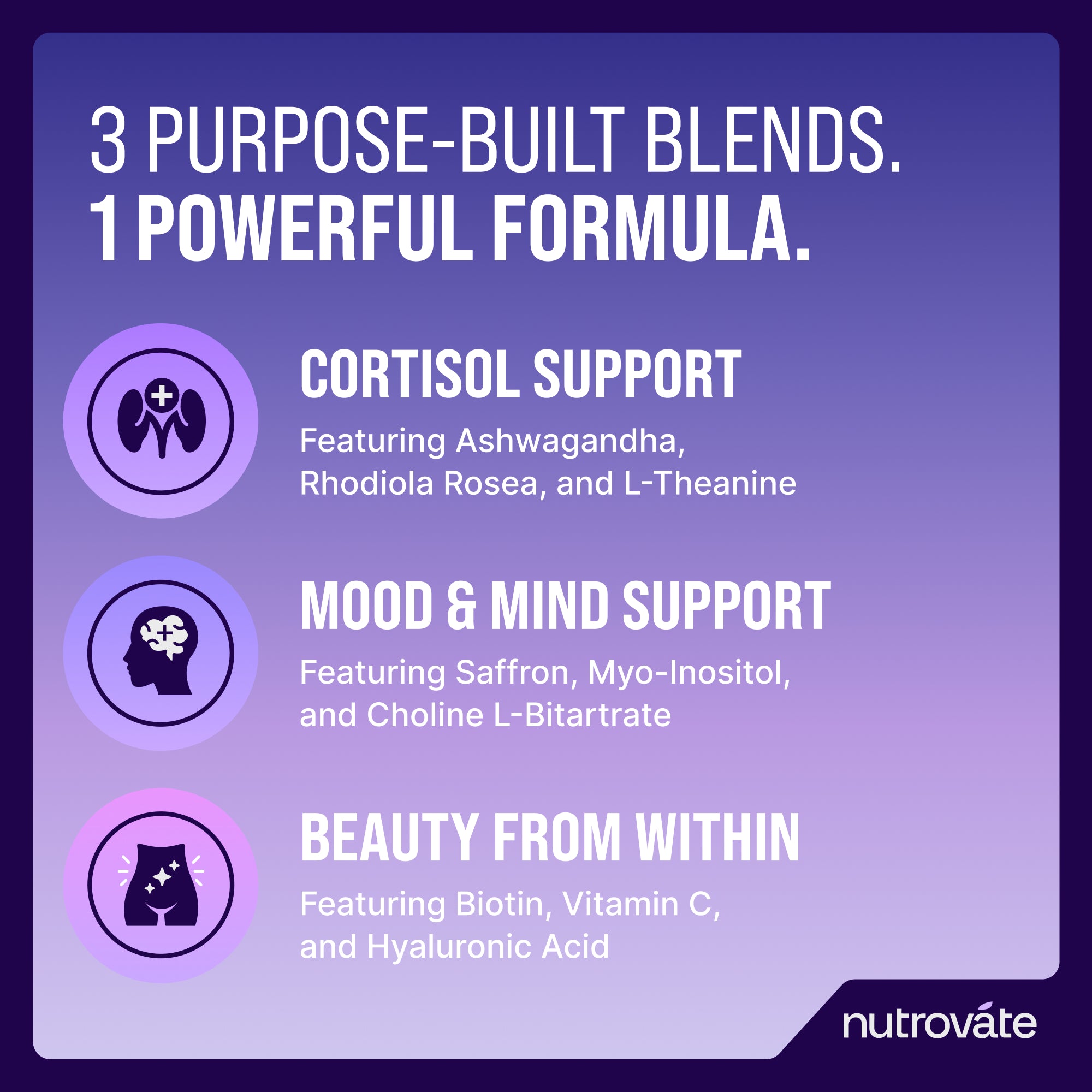 Cortisol Support Supplement | Women's Advanced Support 16-Plex