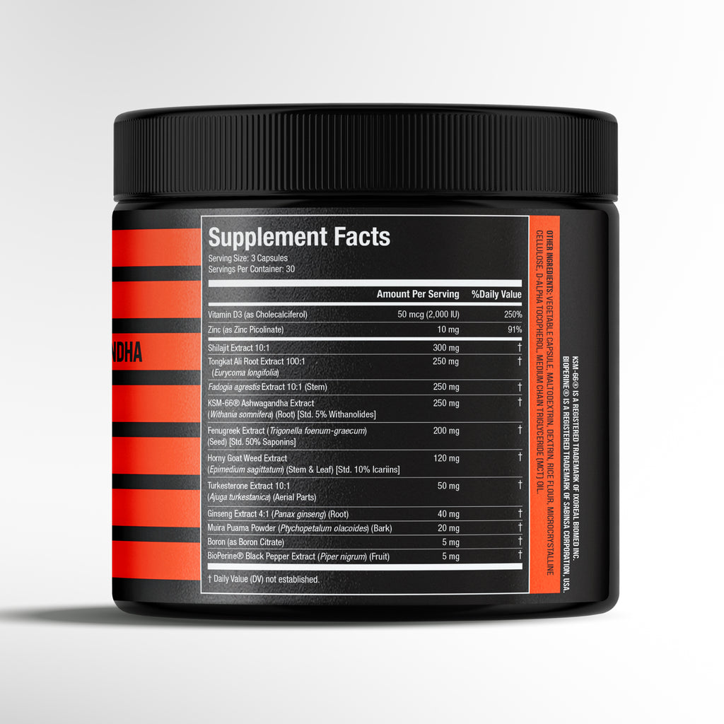 Test Support | Testosterone Support 13-Plex